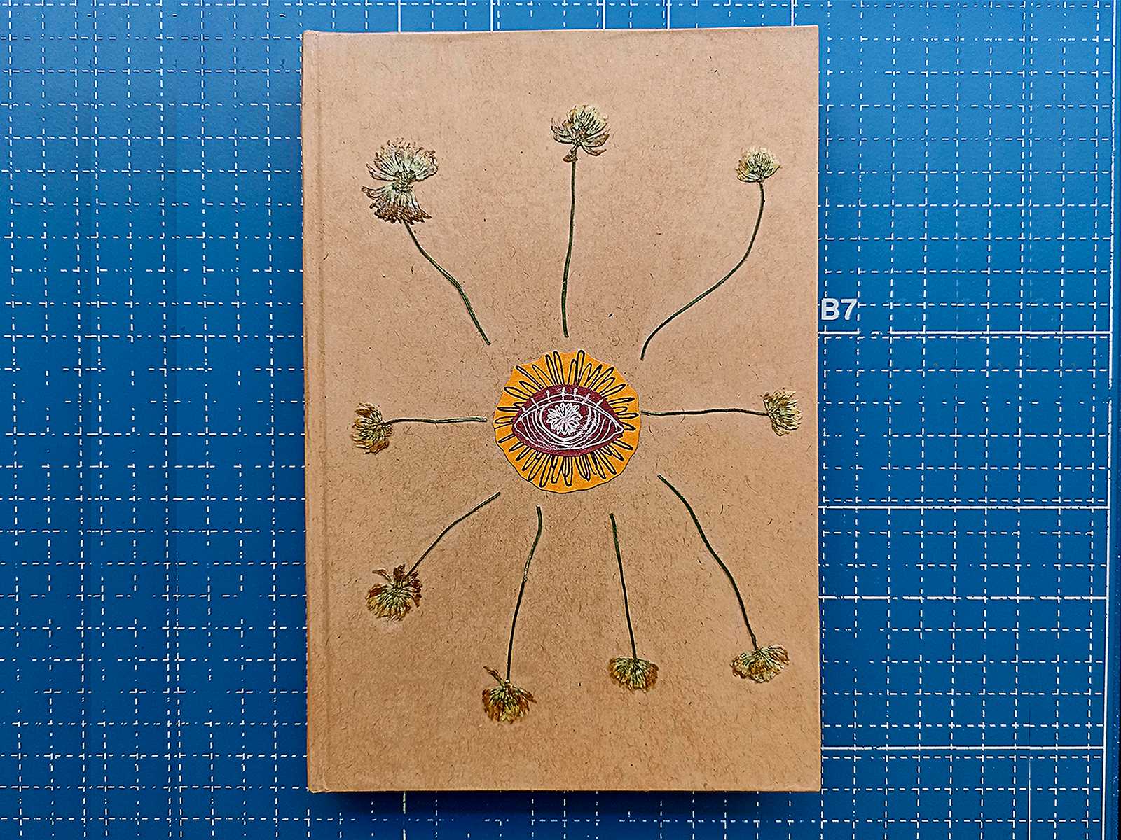 Libreta Ojo A La Flor